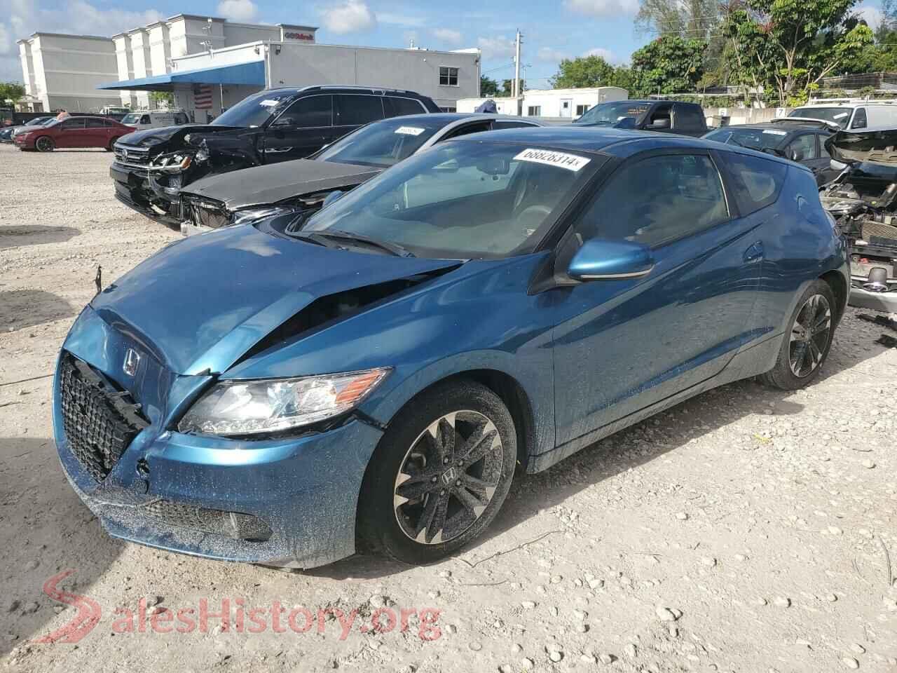 2015 HONDA CRZ — VIN JHMZF1D64FS003487