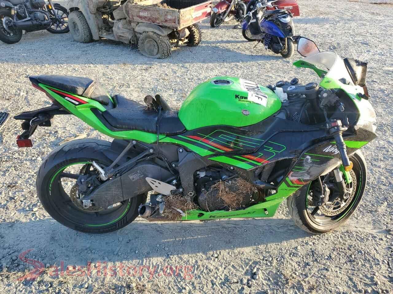 2024 KAWASAKI ZX636 K — VIN JKBZXJJ19RA000608