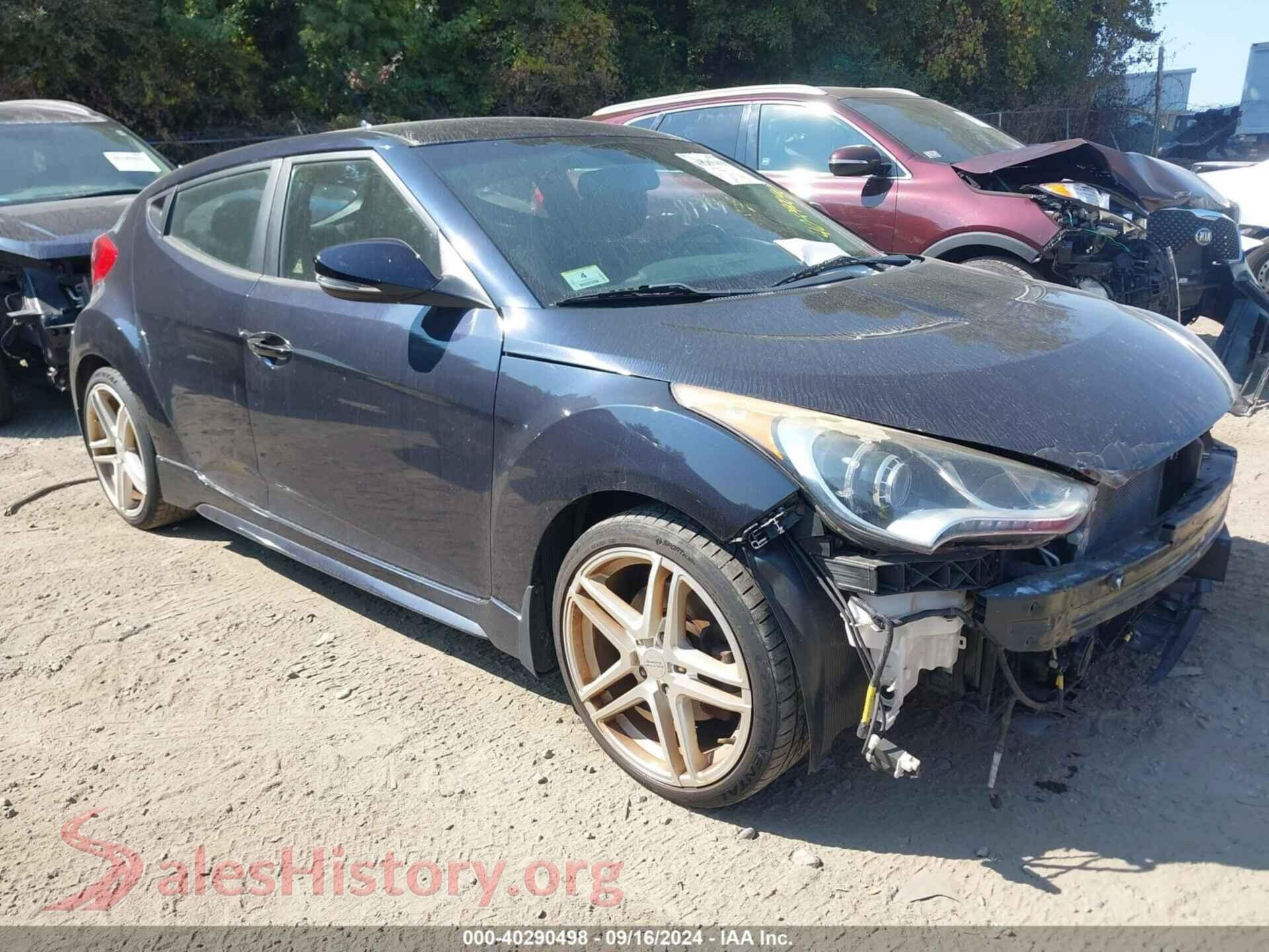 2015 HYUNDAI VELOSTER — VIN KMHTC6AE3FU226726